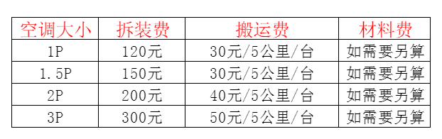 太仆寺空调移机及费用电话在哪里找